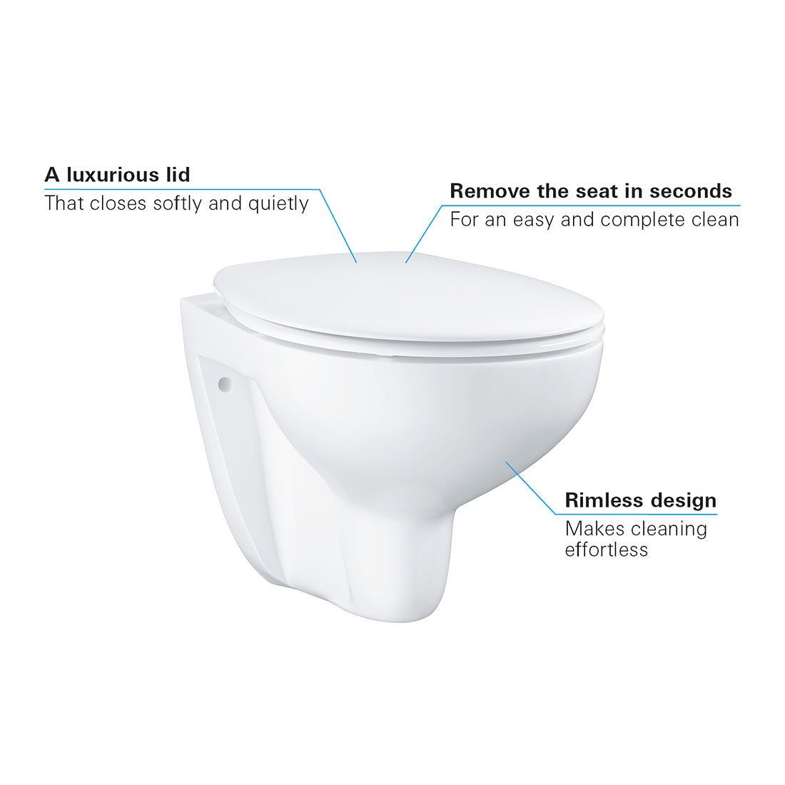 GROHE Bau væghængt toilet