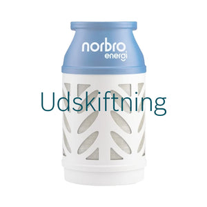 Udskiftning af gasmåler